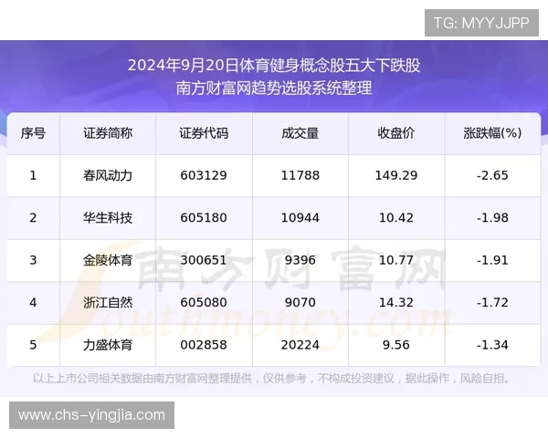 浩博体育赛事分析与预测：提升投注成功率的专业数据参考